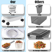 12-45 Lbs Dog Food Storage Container, Collapsible Pet Food Container with Spinner Wheels Scoop and Measuring Cup, Airtight Multifunctional Food Storage Bin for Dog Cat Bird Animal Dry Meal Rice
