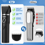 MALLMALL6 4 in 1 Dog Cat Power Motor Grooming Kit, 2 Speed Rechargeable Pet Hair Clippers with Guards, Low Noise Cordless Electric Paw Trimmer Nail Grinder Multifunctional Shaver for Dogs Cats Black