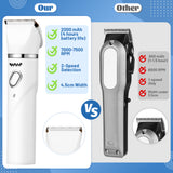 MALLMALL6 Dog Cat Grooming Clippers Kit, 2 Speed Rechargeable 4 in 1 Pet Hair Clipper with Guards, Low Noise Cordless Electric Paw Trimmer Nail Grinder Multifunctional Shaver for Dogs Cats White