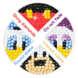 MALLMALL6 Mickey Minnie Diamond Painting Stickers Kits for Kids Paint with Diamonds by Number Kit DIY Art Crafts Supplies Rhinestone Mosaic Sticker Handmade Gifts Donald Daisy Goofy Pluto Sticker